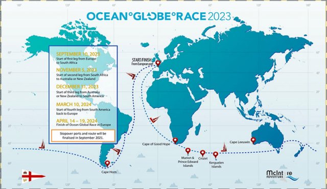 Global Ocean Race