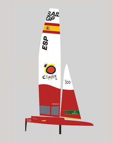 Spanish SailGP Team New Colors