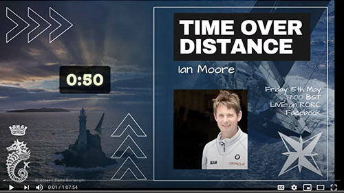 ime Over Distance